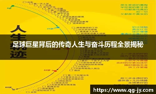 足球巨星背后的传奇人生与奋斗历程全景揭秘